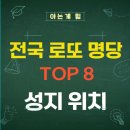 GS25사천일등점 | 전국 로또 명당 TOP 8 총정리 🎯