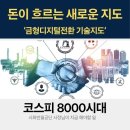 시흥비즈니스센터 | 코스피 8000시대, 시화반월공단 사장님이 지금 해야할일