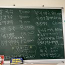 치악산플라워펜션민박 이미지