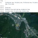 영해종합시장 이미지