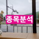 아이이 코리아 이미지