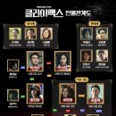 닥터피메디컬 | 클라이맥스 출연진 몇부작 인물관계도 다시보기 총정리