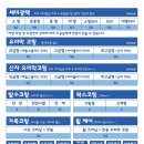 카워시 이미지