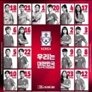대한민국 여자축구 국가대표팀 16강 진출 경우의 수 이미지