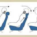 소담재한의원 이미지