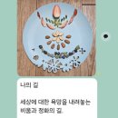 한국예술상담치료협회
