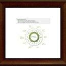 충주 3차 푸르지오 이미지