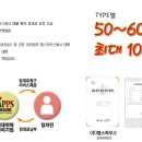 성원펠리체 오피스텔 이미지