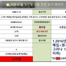 성원모텔 이미지