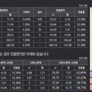 르네상스스테이 이미지