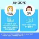 더페이스샵네이처컬렉션
