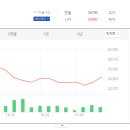 옥계2공단로-12 이미지