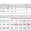 지한초등학교 단설유치원 이미지