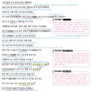 민해약국 | 복선화음가, 일동장유가, 견흥, 방불가