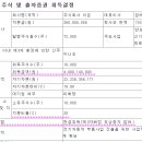 주식회사 이든 이미지