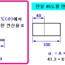 철판 가공시 연신율 계산법 이미지