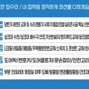 신도세탁 이미지