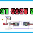 82강 수신기 상호연동 방법 이미지