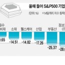 (주)에너지경제신문