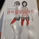 Byung Jun Moon (김삼태) 이미지