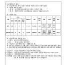 소로3-13 이미지