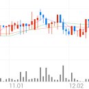 위드수산 이미지