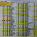 유한모터스 이미지