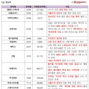 글로벌어스 이미지