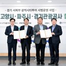 시티투어 - 동구 중앙대로214번길 7-8 | 시티투어
