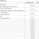 액시스메드