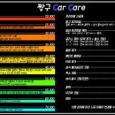 짱구스팀세차장