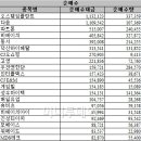 (주)타이어투데이 이미지