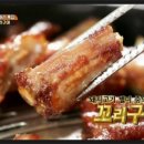용마루굴다리껍데기
