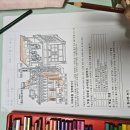 10월 2일 1-5학년 창의과학(물의 흐름-자격루) 이미지