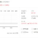 우주메디칼 이미지