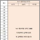 태흥프라자 이미지