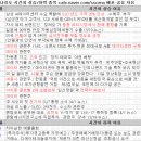 씨유삼화에너지일월점 | 4월 2일 특징 상한가 및 급등종목, 시간외 상승 / 상승 종목 이유