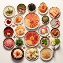 중촌동 맞춤거리 상점가 | 교토여행 가성비 느좋 숙소 추천 크로스 호텔 교토 내돈내산 솔직 후기