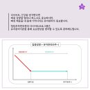 청담부부한의원 이미지