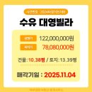 대영부동산중개사무소 이미지