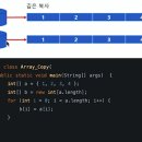 JAVA ② 제어문 | 슈퍼코딩 웹개발 부트캠프 백엔드 React 7주차 네이버클라우드 인턴 후기