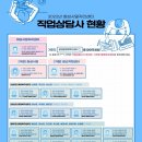향남로 이미지