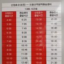 수입리 지석묘 이미지