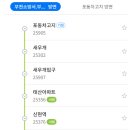 소사본약국