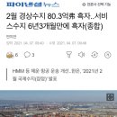 2월 경상수지 80.3억弗 흑자..서비스수지 6년3개월만에 흑자 이미지