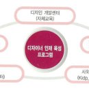 경영기업(주) 이미지