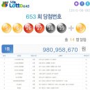 미소로또복권판매점 머니투데이