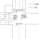 우회전 오토바이와 유턴차량간의 사고. 이미지