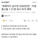 "셋째까지 낳으면 2000만원"…직원 출산율 1.31명 회사 파격 혜택 이미지