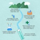 광양백운산서울대학술림고로쇠 | 대기업도 하지 않는 일, 화장품 원료 직접 제조합니다